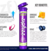 Zipfizz Energy Multi-Vitamin Hydration Drink Mix, Grape, 20 ct. - Image 3